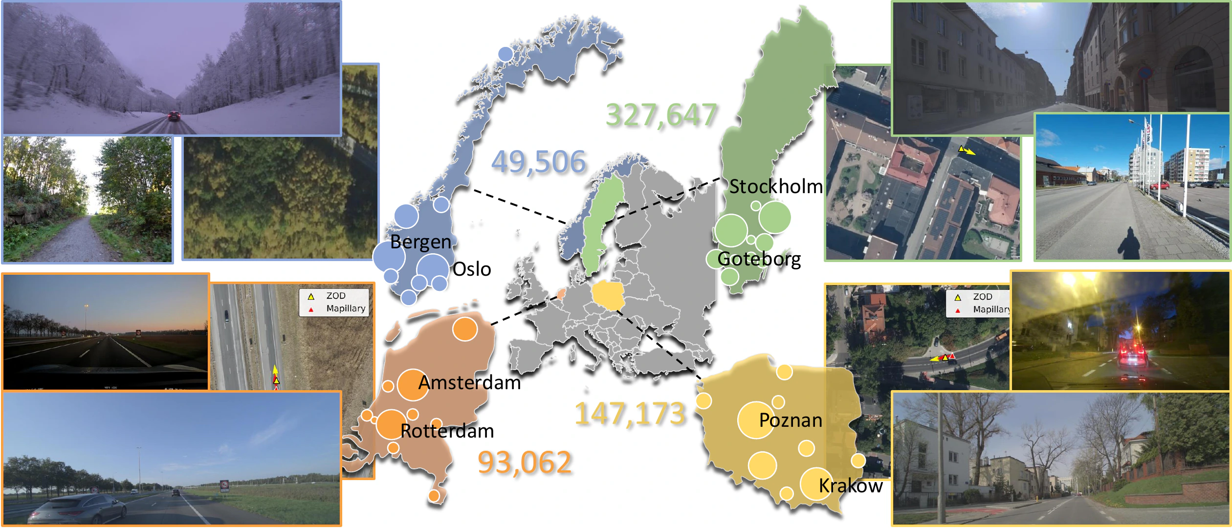 OpenCVL coverage across four European countries with diverse ground-level and aerial imagery